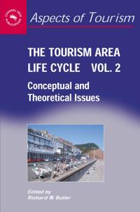 Tourism Area Life Cycle