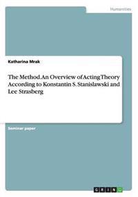 The Method. an Overview of Acting Theory According Tokonstantin S. Stanislawski and Lee Strasberg