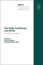 The Public Law/Private Law Divide
