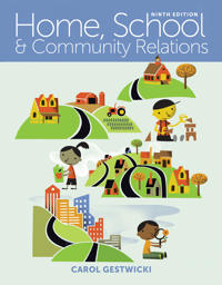 Home, School & Community Relations