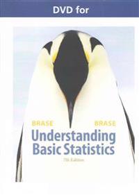 Understanding Basic Statistics