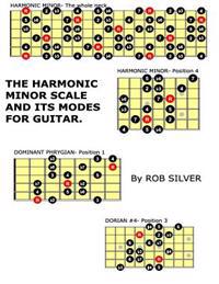 The Harmonic Minor Scale and Its Modes for Guitar