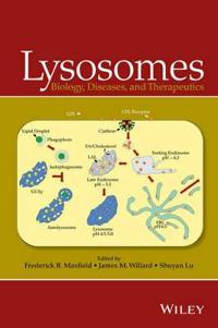 Lysosomes: Biology, Diseases, and Therapeutics
