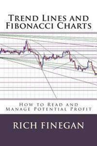 Trend Lines and Fibonacci Charts: How to Read and Manage Potential Profit