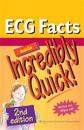 ECG Facts Made Incredibly Quick!