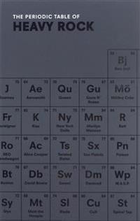 The Periodic Table of Heavy Rock