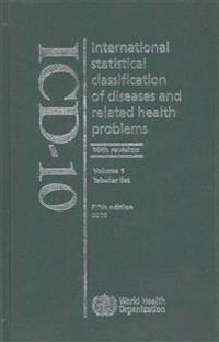 International Statistical Classification of Diseases and Related Health Problems 2016