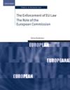 Enforcement of EU Law