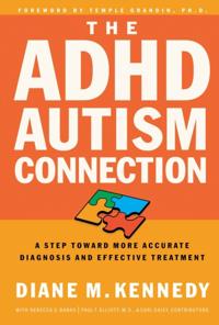 ADHD-Autism Connection