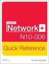 CompTIA Network+ N10-006 Quick Refernce