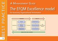 EFQM excellence model for Assessing Organizational Performance