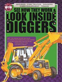 See How They Work & Look Inside Diggers