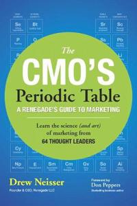 The CMO's Periodic Table