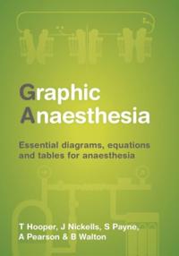 Graphic Anaesthesia