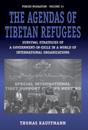 Agendas of Tibetan Refugees