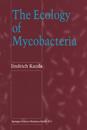 Ecology of Mycobacteria