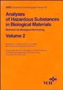 Analyses of Hazardous Substances in Biological Materials, Volume 2