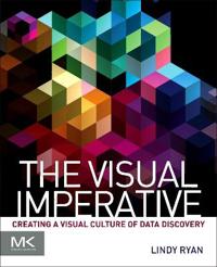 The Visual Imperative
