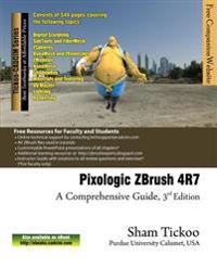 Pixologic Zbrush 4r7: A Comprehensive Guide
