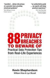88 Privacy Breaches to Be Aware of