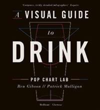 Visual guide to drink