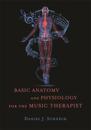 Basic Anatomy and Physiology for the Music Therapist