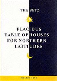 Betz table of houses for northern latitudes