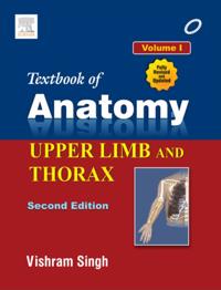 Vol 1: Cutaneous Innervation, Venous Drainage and Lymphatic Drainage of the Upper Limb