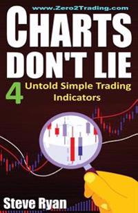 Charts Don't Lie: The 4 Untold Trading Indicators (How to Make Money in Stocks Trading for a Living)