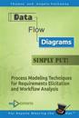 Data Flow Diagrams - Simply Put!