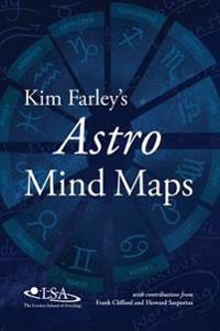 Kim Farley's Astro Mind Maps