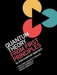 Quantum Theory from First Principles