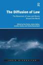 The Diffusion of Law