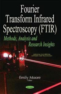 Fourier Transform Infrared Spectroscopy (FTIR)