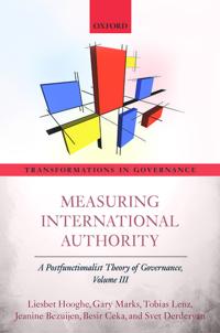Measuring International Authority