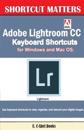 Adobe Lightroom CC Keyboard Shortcuts for Windows and Mac OS