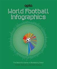 Opta: world football infographics