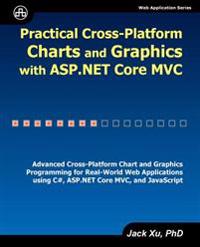 Practical Cross-Platform Charts and Graphics with ASP.Net Core MVC