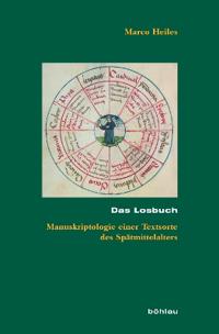 Das Losbuch: Manuskriptologie Einer Textsorte Des 14. Bis 16. Jahrhunderts