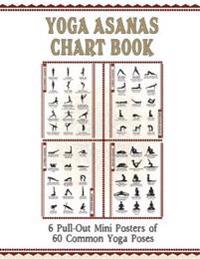 Yoga Asanas Poster Book: Lllustrated Chart of 60 Common Yoga Postures (Positions) - Yoga Pose Names in Sanskrit and English - Great for Hatha Y