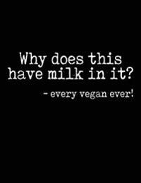Why Does This Have Milk in It? -Every Vegan Ever: Back to School Notebooks, 8.5 X 11 Large, 120 Pages College Ruled (Composition Notebook)