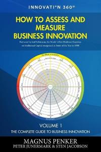 How to Assess and Measure Business Innovation