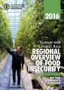 Europe and central Asia regional overview of food insecurity
