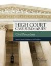 High Court Cases Summaries on Civil Procedure