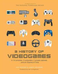 History of Videogames