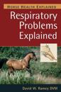 Respiratory Problems Explained