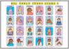 Let's Sign BSL Early YearsBaby Signs: Poster/Mats A3 Set of 2 (British Sign Language)