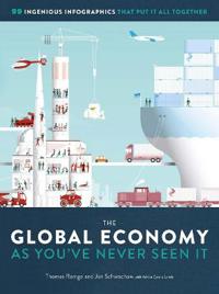 The Global Economy as You've Never Seen It