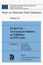 Euroval - a European Initiative on Validation of Cfd Codes