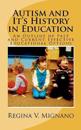 Autism and It's History in Education: A Brief Essay of Past and Current Effective Educational Options